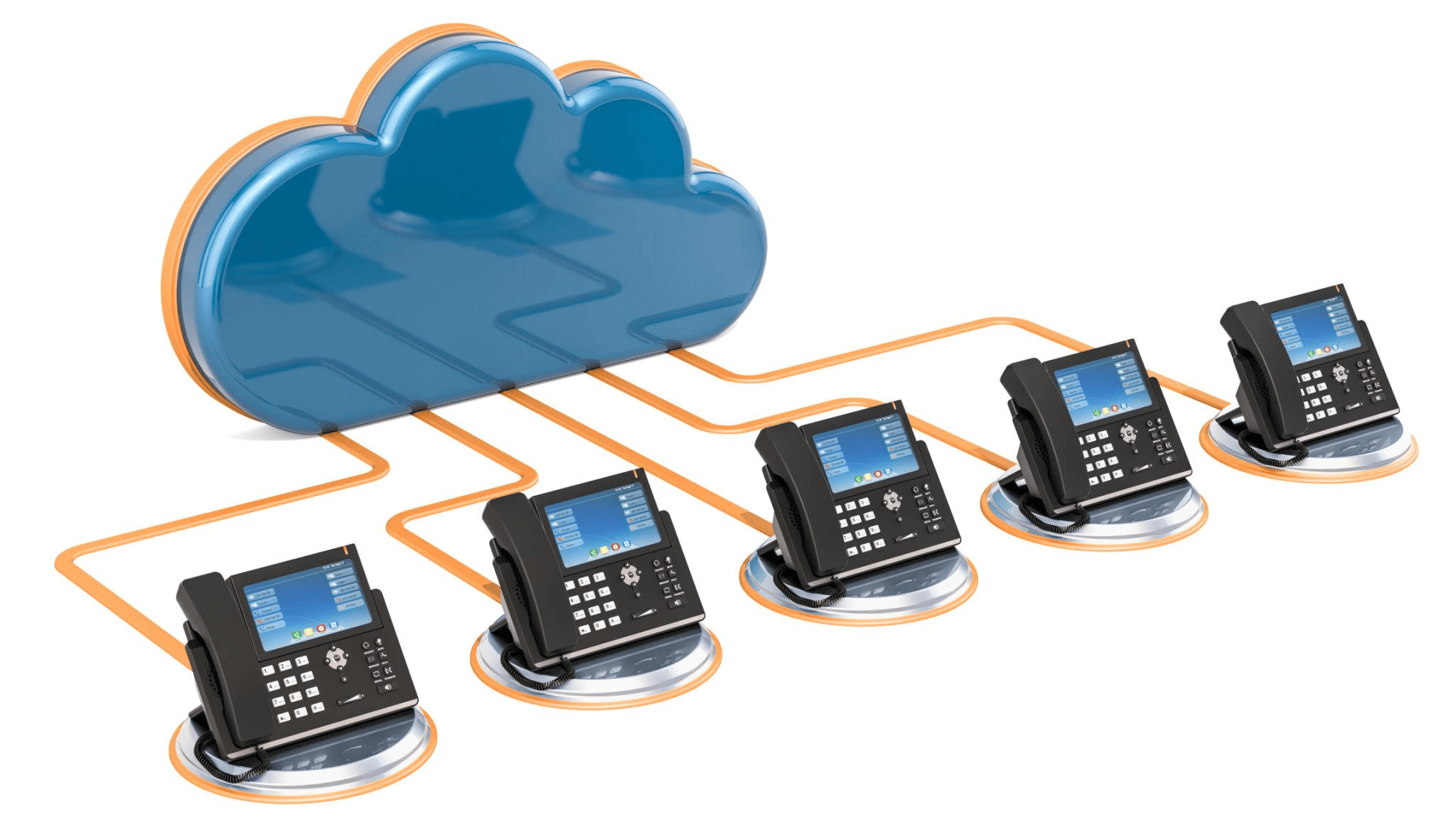 VoIP Systems